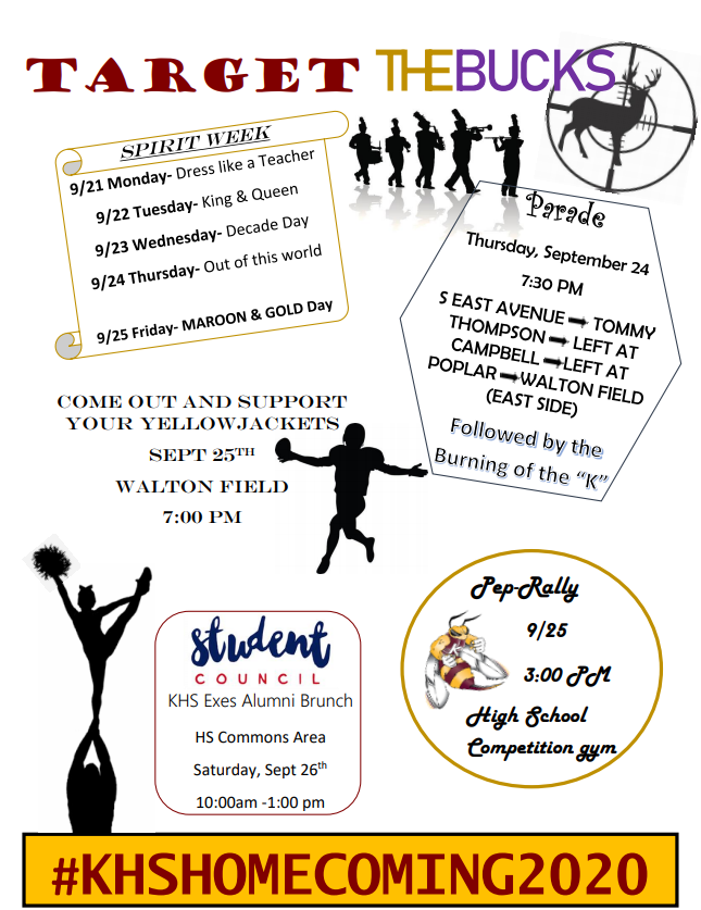 2020 Kermit High School