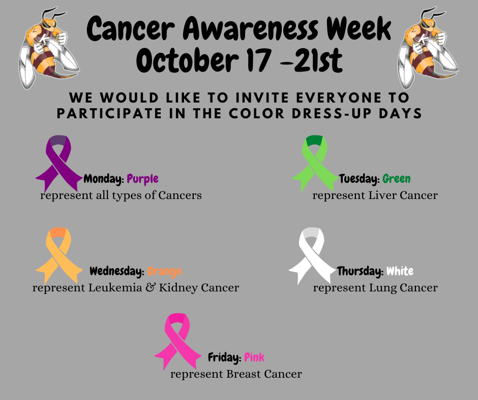 Cancer Awareness Week